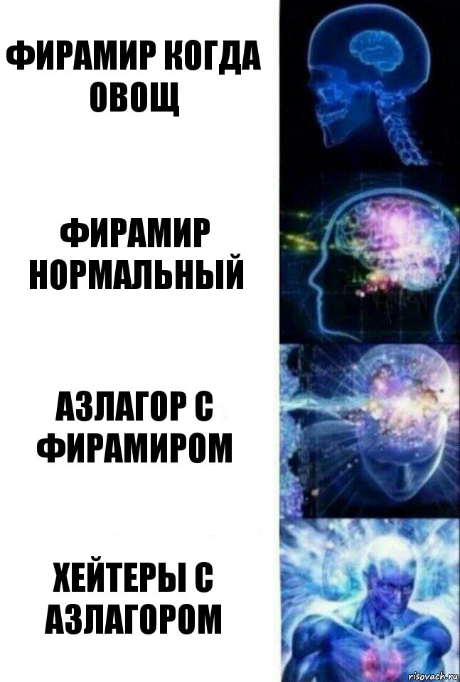 фирамир когда овощ фирамир нормальный азлагор с фирамиром хейтеры с азлагором, Комикс  Сверхразум