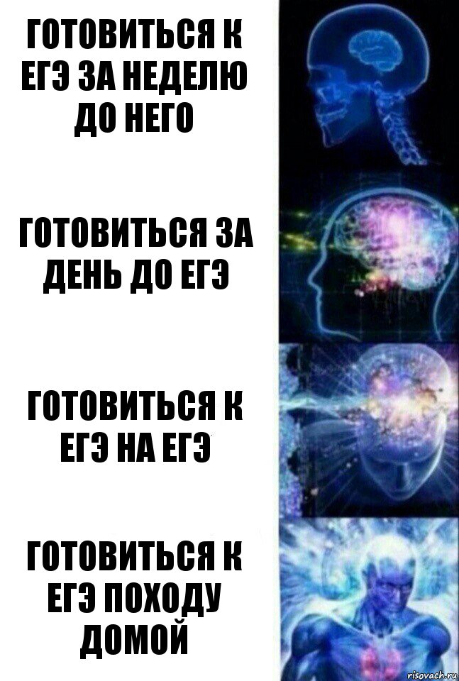 Готовиться к ЕГЭ за неделю до него Готовиться за день до ЕГЭ Готовиться к ЕГЭ на ЕГЭ Готовиться к ЕГЭ походу домой, Комикс  Сверхразум