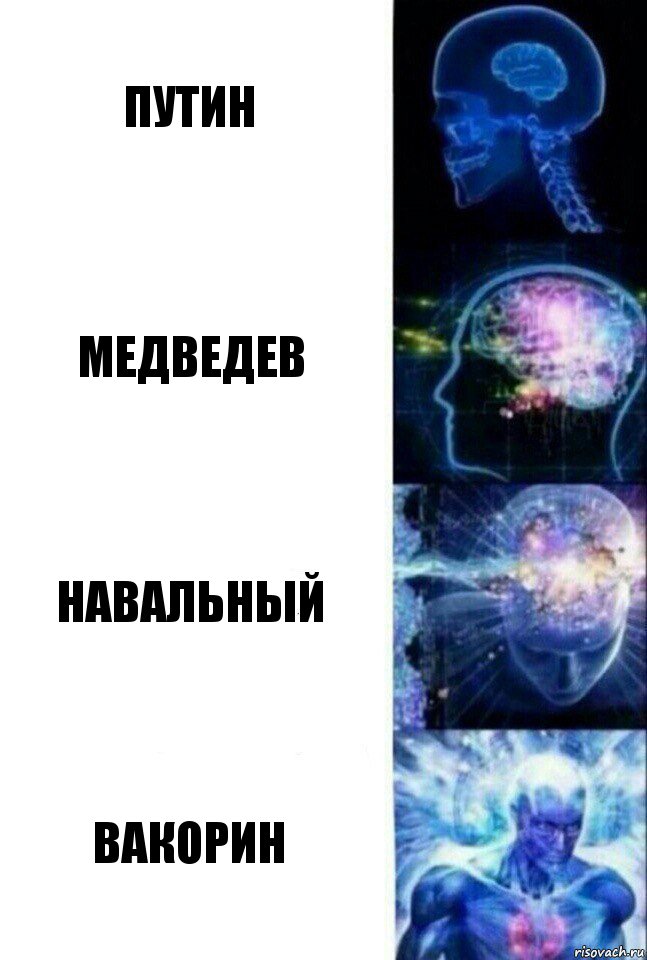 Путин Медведев Навальный Вакорин, Комикс  Сверхразум