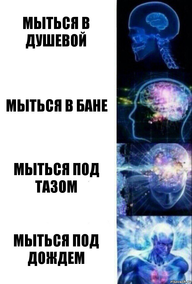 Мыться в душевой Мыться в бане Мыться под тазом Мыться под дождем, Комикс  Сверхразум