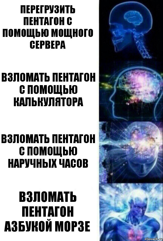 Перегрузить Пентагон с помощью мощного сервера Взломать Пентагон с помощью калькулятора Взломать Пентагон с помощью наручных часов Взломать пентагон азбукой морзе, Комикс  Сверхразум