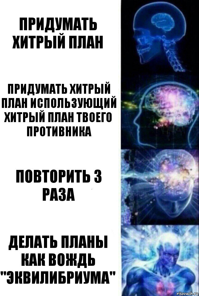 Придумать хитрый план Придумать хитрый план использующий хитрый план твоего противника Повторить 3 раза Делать планы как вождь "Эквилибриума", Комикс  Сверхразум