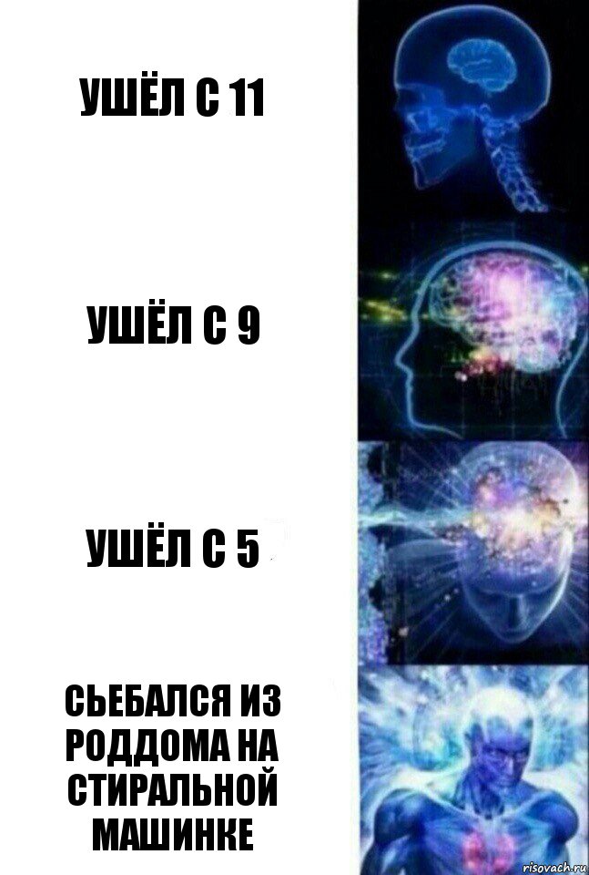 Ушёл с 11 Ушёл с 9 Ушёл с 5 Сьебался из роддома на стиральной машинке, Комикс  Сверхразум