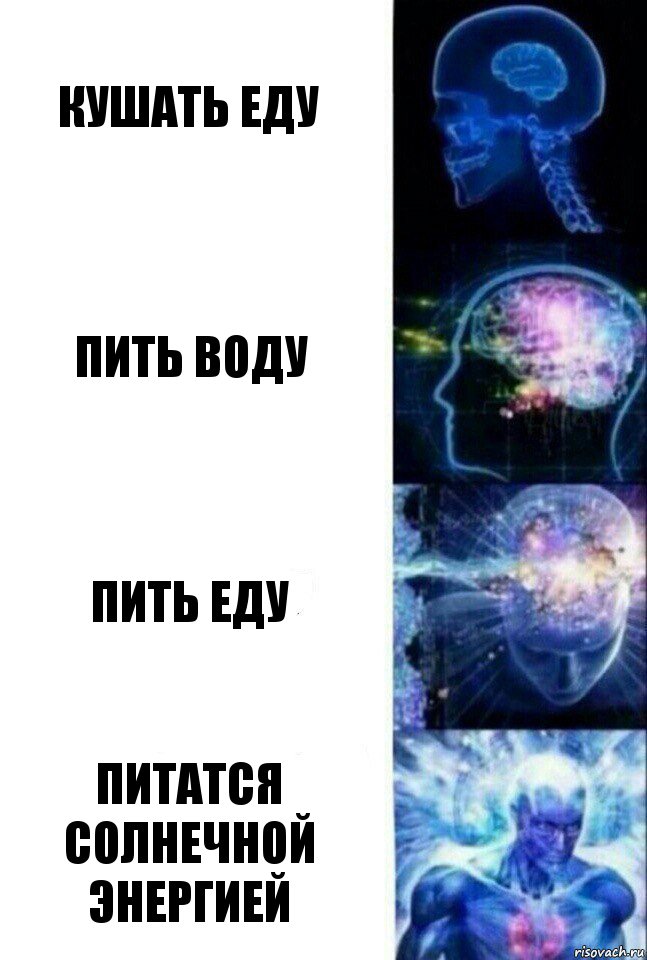 Кушать еду Пить воду Пить еду Питатся солнечной энергией, Комикс  Сверхразум