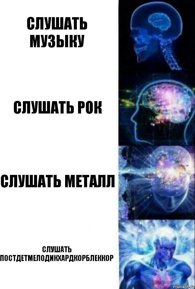 Слушать музыку Слушать рок Слушать металл Слушать постдетмелодикхардкорблеккор, Комикс  Сверхразум