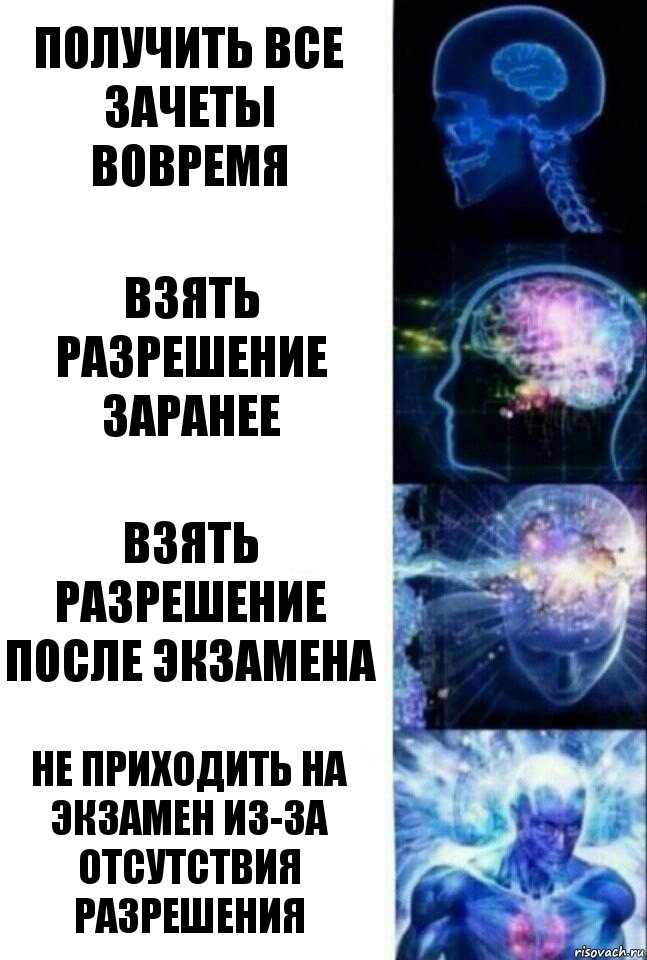 Получить все зачеты вовремя Взять разрешение заранее Взять разрешение после экзамена Не приходить на экзамен из-за отсутствия разрешения, Комикс  Сверхразум