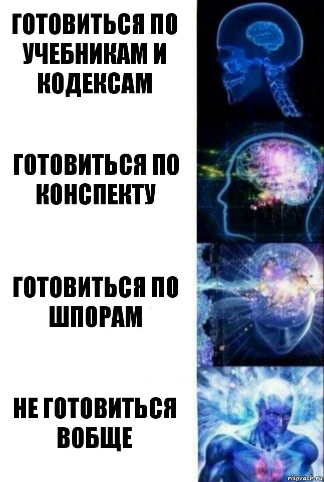 Готовиться по учебникам и кодексам Готовиться по конспекту Готовиться по шпорам Не готовиться вобще, Комикс  Сверхразум