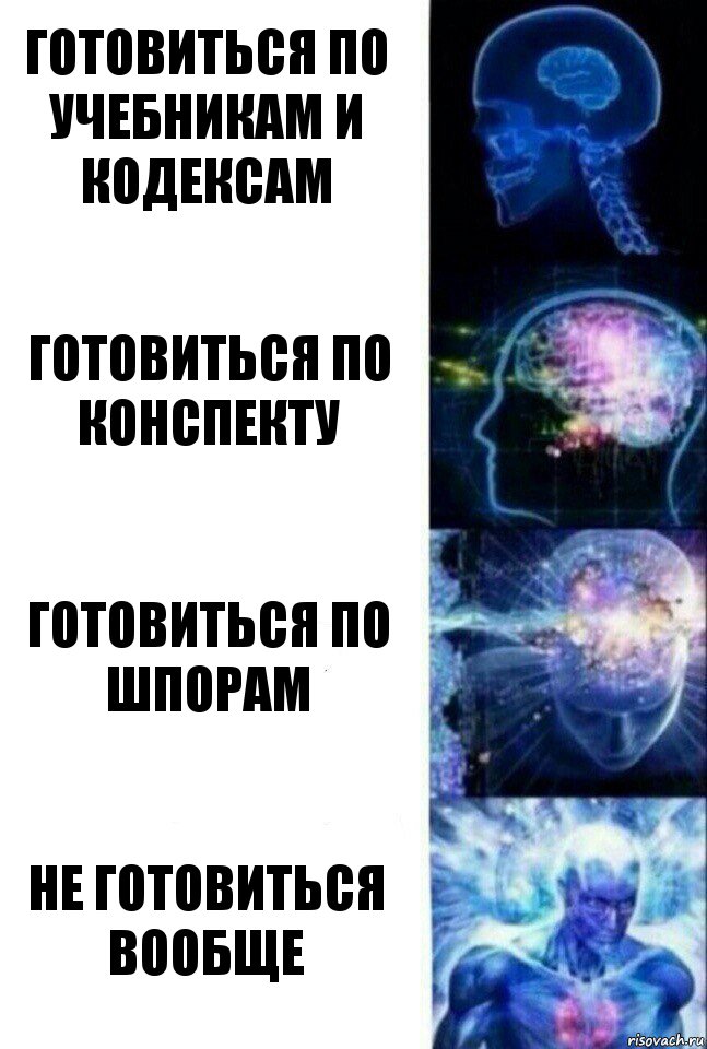 Готовиться по учебникам и кодексам Готовиться по конспекту Готовиться по шпорам Не готовиться вообще, Комикс  Сверхразум