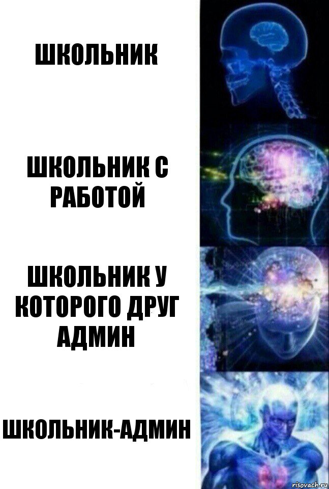 Школьник Школьник с работой Школьник у которого друг админ Школьник-админ, Комикс  Сверхразум