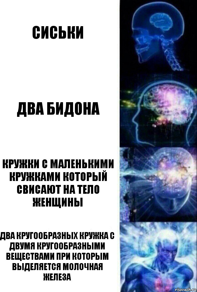 Сиськи Два бидона Кружки с маленькими кружками который свисают на Тело женщины Два кругообразных кружка с двумя кругообразными веществами при которым выделяется молочная железа, Комикс  Сверхразум