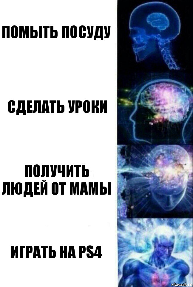 Помыть посуду Сделать уроки Получить людей от мамы Играть на ps4, Комикс  Сверхразум