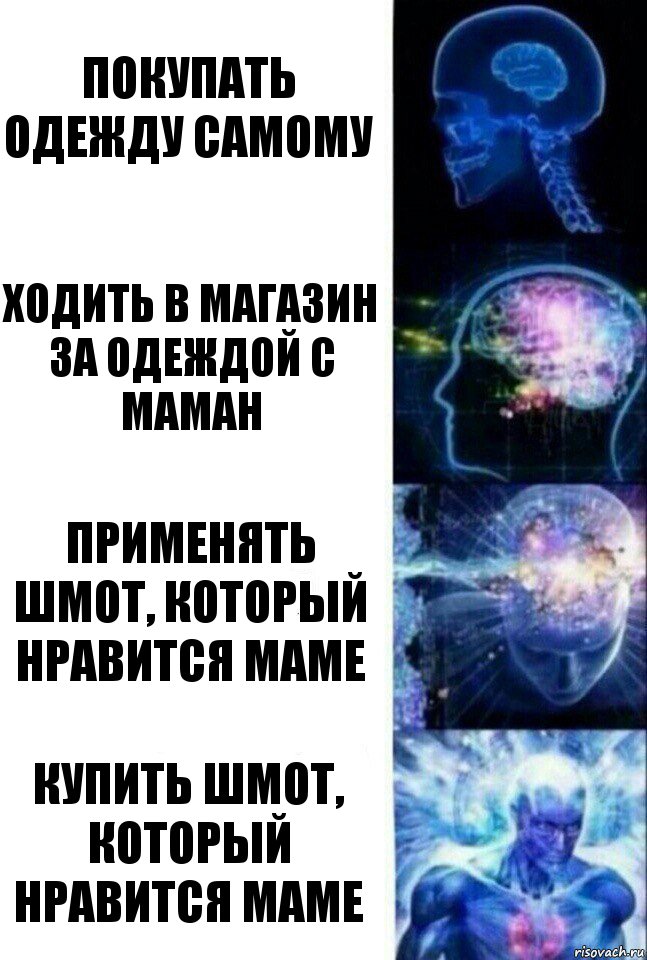 Покупать одежду самому Ходить в магазин за одеждой с маман Применять шмот, который нравится маме Купить шмот, который нравится маме, Комикс  Сверхразум