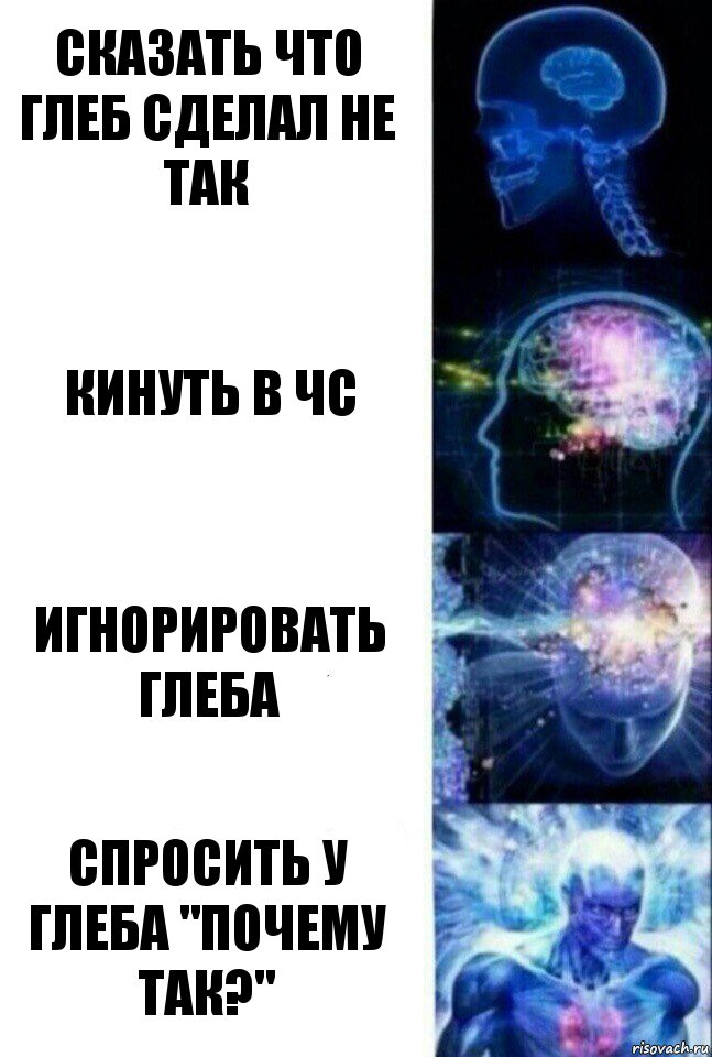 Сказать что глеб сделал не так кинуть в чС Игнорировать глеба спросить у Глеба "почему так?", Комикс  Сверхразум