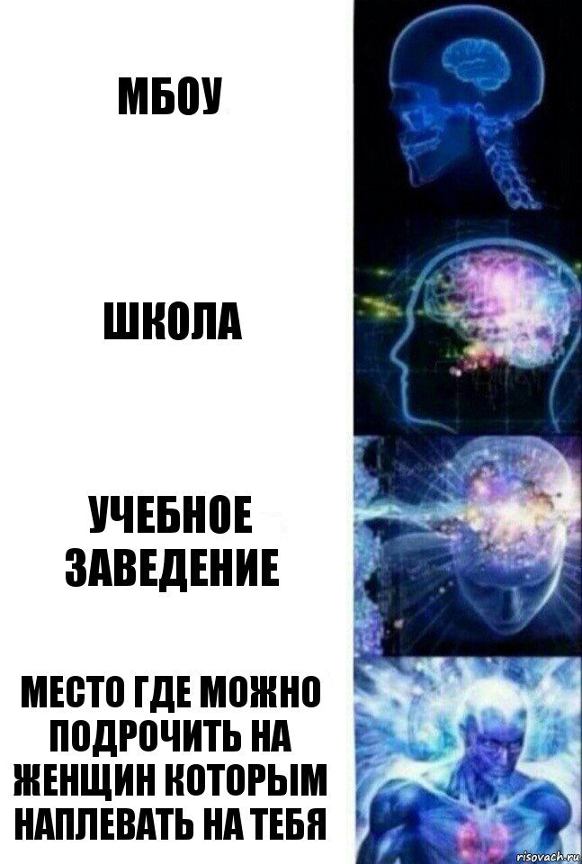 МБОУ Школа Учебное заведение Место где можно подрочить на женщин которым наплевать на тебя, Комикс  Сверхразум