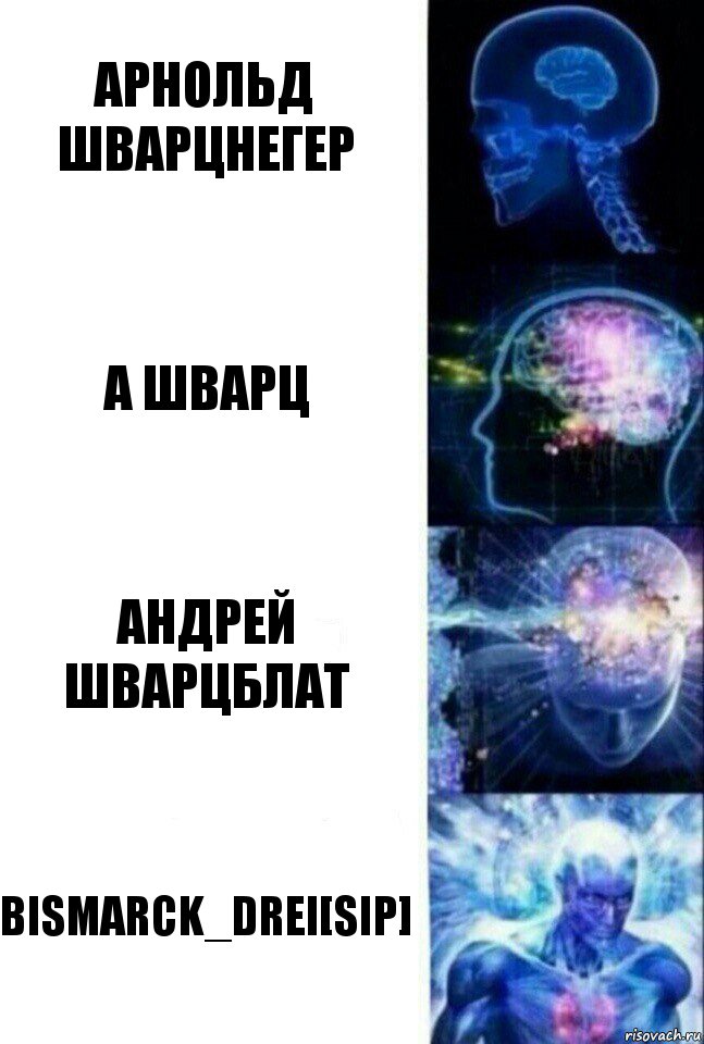 Арнольд Шварцнегер А Шварц Андрей Шварцблат Bismarck_Drei[SIP], Комикс  Сверхразум