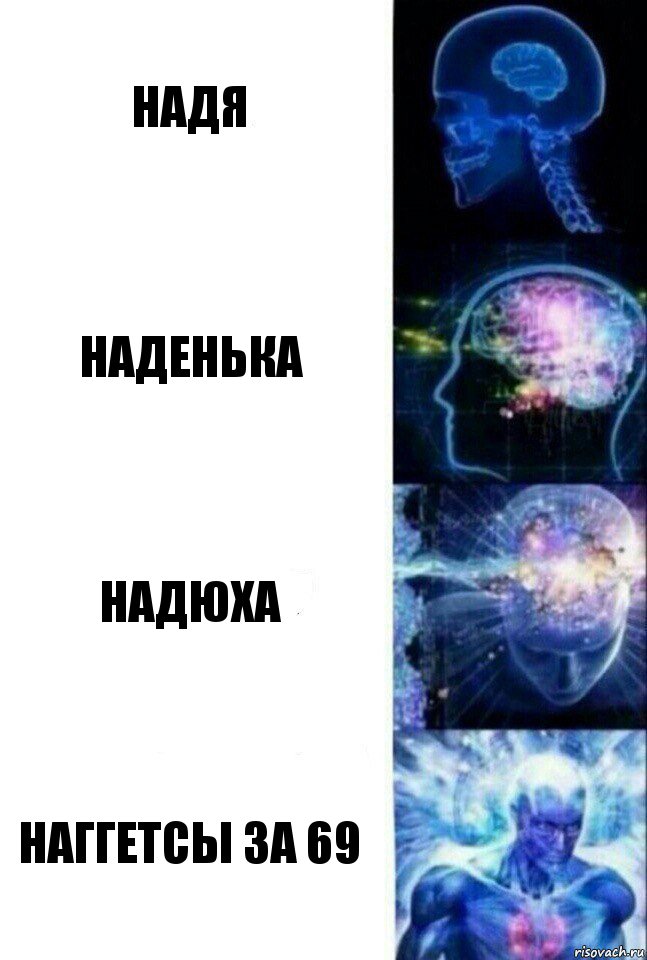 НАДЯ НАДЕНЬКА НАДЮХА НАГГЕТСЫ ЗА 69, Комикс  Сверхразум