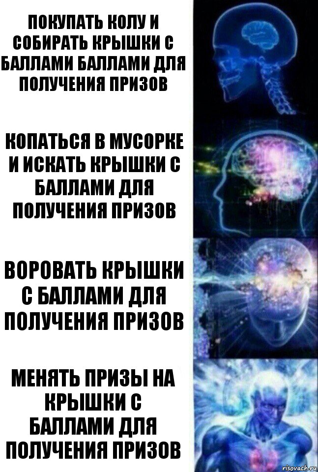 Покупать колу и собирать крышки с баллами баллами для получения призов Копаться в мусорке и искать крышки с баллами для получения призов Воровать крышки с баллами для получения призов Менять призы на крышки с баллами для получения призов, Комикс  Сверхразум