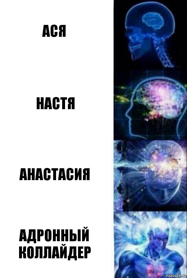 Ася Настя Анастасия Адронный Коллайдер, Комикс  Сверхразум