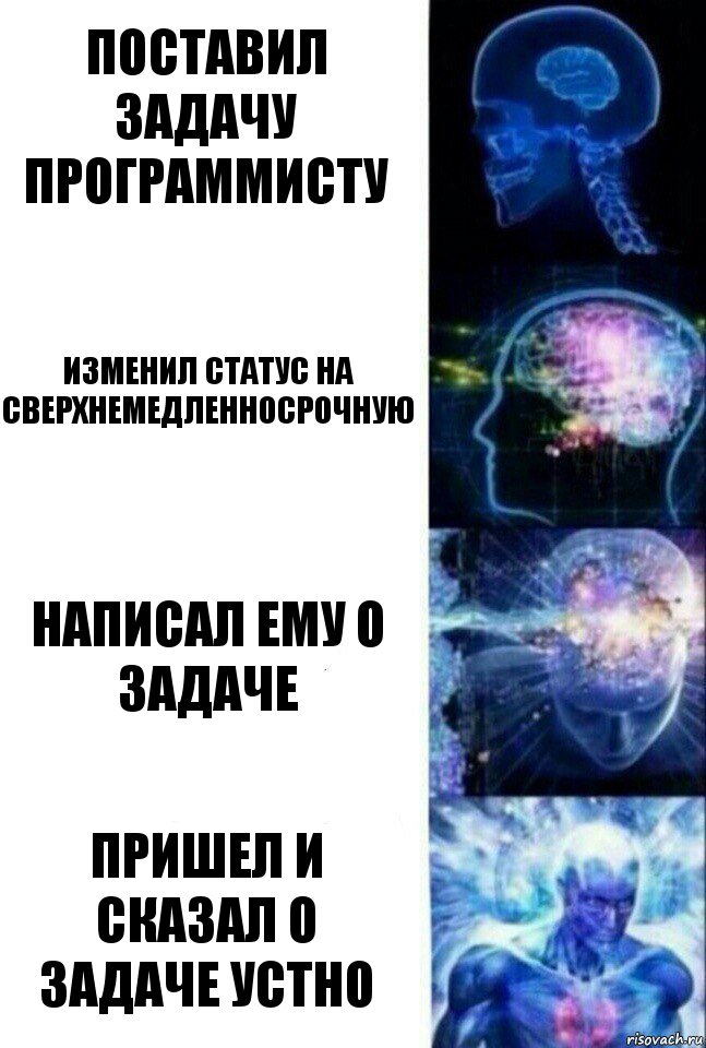 Поставил задачу программисту Изменил статус на сверхнемедленносрочную Написал ему о задаче Пришел и сказал о задаче устно, Комикс  Сверхразум