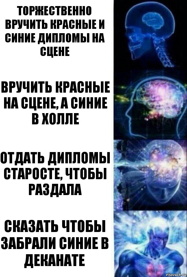 Торжественно вручить красные и синие дипломы на сцене Вручить красные на сцене, а синие в холле Отдать дипломы старосте, чтобы раздала Сказать чтобы забрали синие в деканате, Комикс  Сверхразум