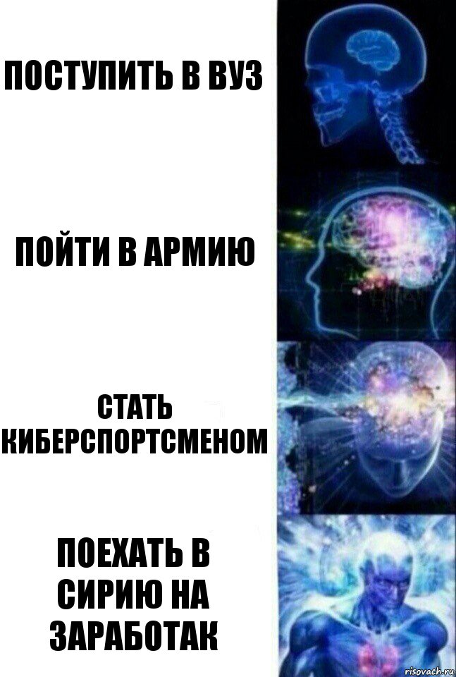 Поступить в ВУЗ Пойти в армию Стать киберспортсменом Поехать в Сирию на заработак, Комикс  Сверхразум