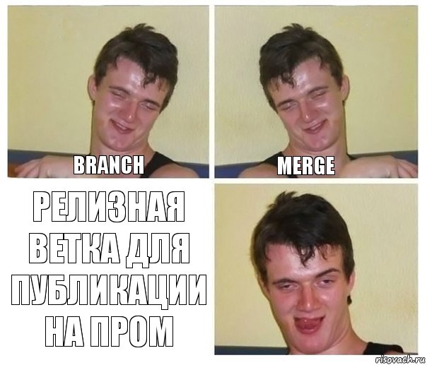 Branch Merge Релизная ветка для публикации на пром