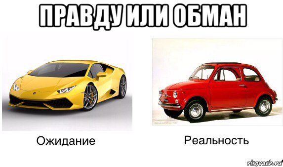правду или обман , Мем Машина в подарок