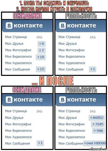 1. Пока ты сидишь и скучаешь
2. Когда начал играть в слизарио, Комикс  Ожидание реальность 2