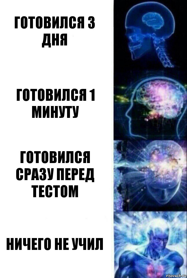 Готовился 3 дня Готовился 1 минуту Готовился сразу перед тестом Ничего не учил, Комикс  Сверхразум