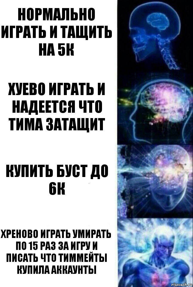 нормально играть и тащить на 5к хуево играть и надеется что тима затащит купить буст до 6к хреново играть умирать по 15 раз за игру и писать что тиммейты купила аккаунты, Комикс  Сверхразум