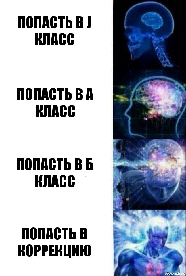 Попасть в J класс Попасть в А класс Попасть в Б класс Попасть в коррекцию, Комикс  Сверхразум