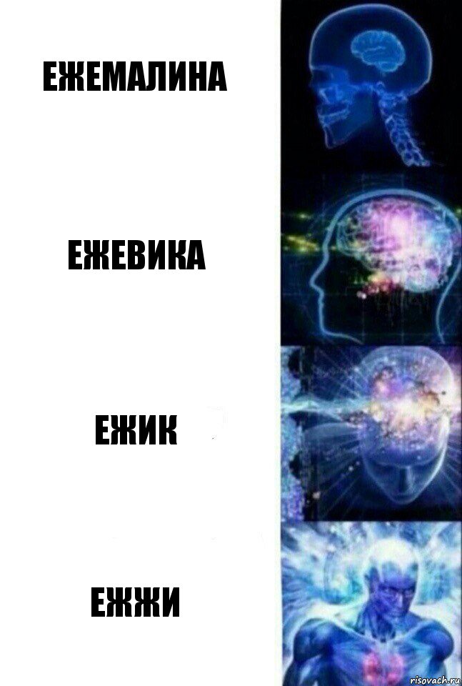 Ежемалина ежевика ежик ежжи, Комикс  Сверхразум