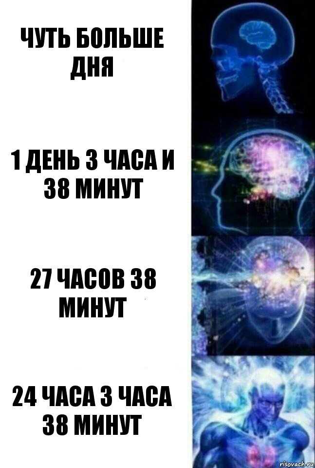 Чуть больше дня 1 день 3 часа и 38 минут 27 часов 38 минут 24 часа 3 часа 38 минут, Комикс  Сверхразум