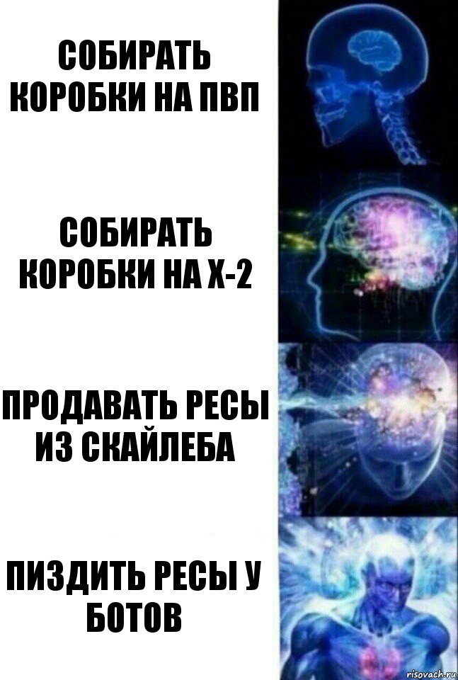 Собирать коробки на пвп Собирать коробки на х-2 продавать ресы из скайлеба пиздить ресы у ботов, Комикс  Сверхразум