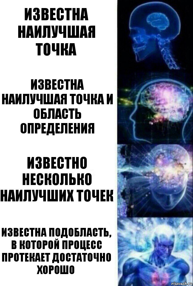 известна наилучшая точка Известна наилучшая точка и область определения Известно несколько наилучших точек Известна подобласть, в которой процесс протекает достаточно хорошо, Комикс  Сверхразум