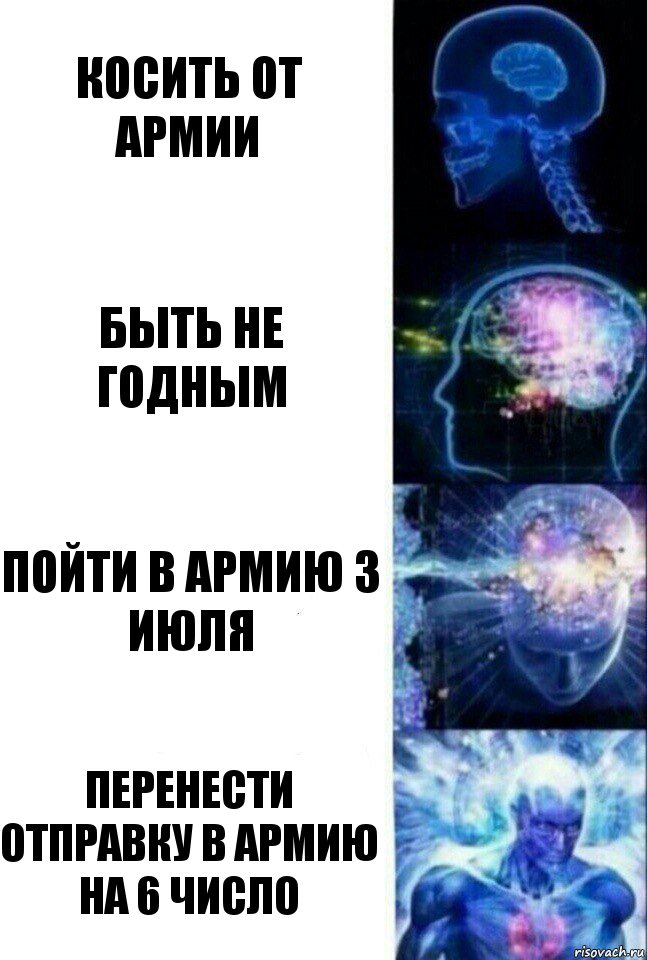 Косить от армии Быть не годным Пойти в армию 3 июля Перенести отправку в армию на 6 число, Комикс  Сверхразум