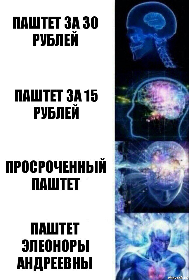 Паштет за 30 рублей Паштет за 15 рублей Просроченный паштет Паштет Элеоноры Андреевны, Комикс  Сверхразум