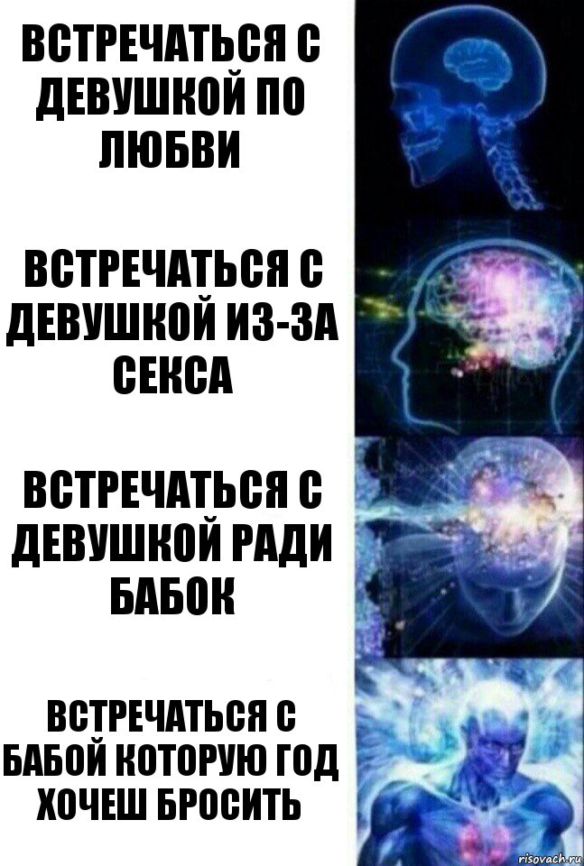 Встречаться с девушкой по любви встречаться с девушкой из-за секса встречаться с девушкой ради бабок встречаться с бабой которую год хочеш бросить, Комикс  Сверхразум