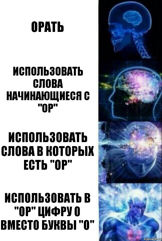 орать использовать слова начинающиеся с "ор" использовать слова в которых есть "ор" использовать в "ор" цифру 0 вместо буквы "о", Комикс  Сверхразум