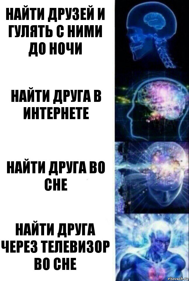 Найти друзей и гулять с ними до ночи Найти друга в интернете Найти друга во сне Найти друга через телевизор во сне, Комикс  Сверхразум