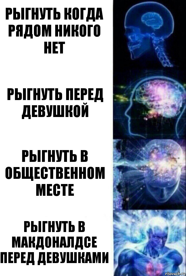 Рыгнуть когда рядом никого нет Рыгнуть перед девушкой Рыгнуть в общественном месте Рыгнуть в Макдоналдсе перед девушками, Комикс  Сверхразум