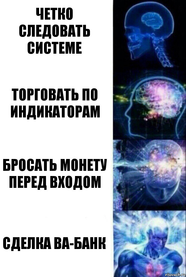 Четко следовать системе Торговать по индикаторам Бросать монету перед входом Сделка ВА-БАНК, Комикс  Сверхразум