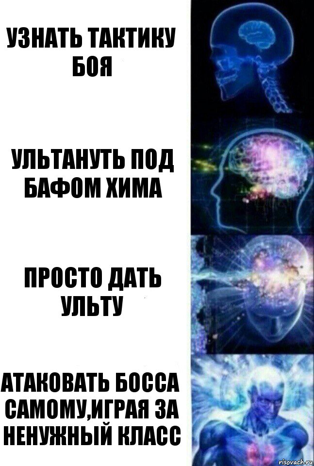 Узнать тактику боя Ультануть под бафом хима Просто дать ульту Атаковать босса самому,играя за ненужный класс, Комикс  Сверхразум