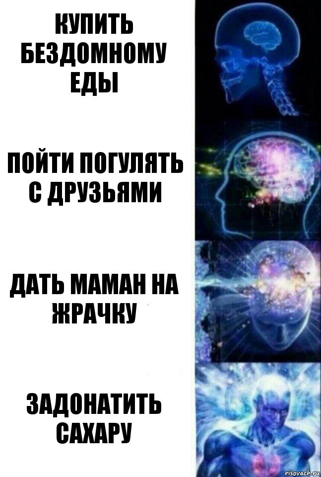 Купить бездомному еды Пойти погулять с друзьями Дать маман на жрачку Задонатить Сахару, Комикс  Сверхразум