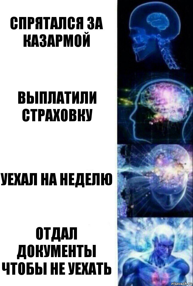 Спрятался за казармой Выплатили страховку Уехал на неделю Отдал документы чтобы не уехать, Комикс  Сверхразум