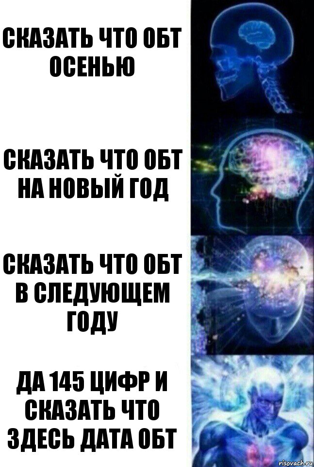 Сказать что ОБТ осенью сказать что ОБТ на новый год Сказать что ОБТ в следующем году Да 145 цифр и сказать что здесь дата ОБТ, Комикс  Сверхразум