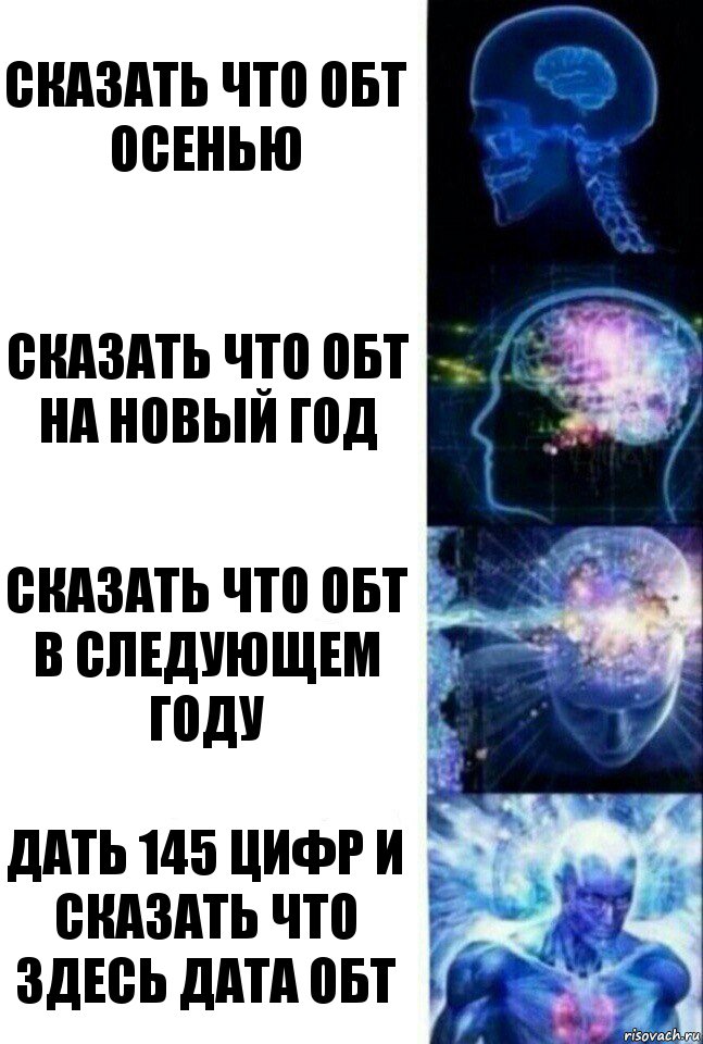 Сказать что ОБТ осенью сказать что ОБТ на новый год Сказать что ОБТ в следующем году Дать 145 цифр и сказать что здесь дата ОБТ, Комикс  Сверхразум