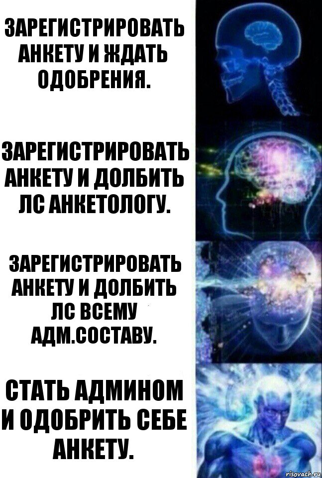 Зарегистрировать анкету и ждать одобрения. Зарегистрировать анкету и долбить лс анкетологу. Зарегистрировать анкету и долбить лс всему адм.составу. Стать админом и одобрить себе анкету., Комикс  Сверхразум