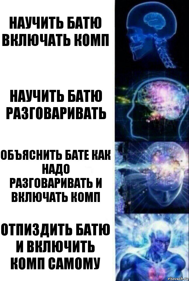 Научить батю включать комп научить батю разговаривать Объяснить бате как надо разговаривать и включать комп Отпиздить батю и включить комп самому, Комикс  Сверхразум