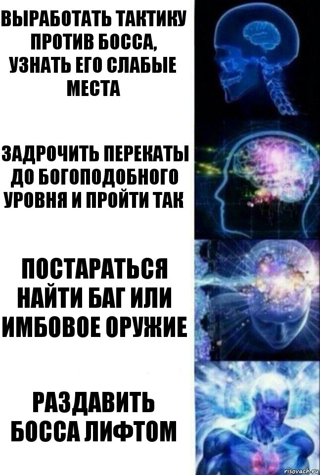 Выработать тактику против босса, узнать его слабые места задрочить перекаты до богоподобного уровня и пройти так постараться найти баг или имбовое оружие раздавить босса лифтом, Комикс  Сверхразум